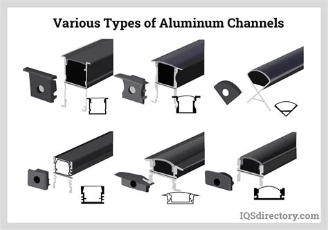 sizes of aluminum chanel|different types of aluminum channel.